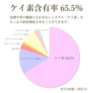 ケイ素含有率65.5%、皮膚や骨の健康に欠かせないミネラル「ケイ素」を たっぷり経皮吸収させることができます。